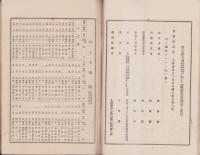 （営業報告書）名古屋銀行　第75期報告書　-大正8年下半期-（名古屋市）