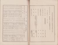 （営業報告書）名古屋銀行　第76期報告書　-大正9年上半期-（名古屋市）