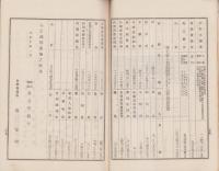 （営業報告書）名古屋銀行　第77期報告書　-大正9年下半期-（名古屋市）