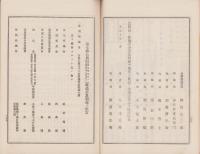 （営業報告書）名古屋銀行　第77期報告書　-大正9年下半期-（名古屋市）