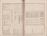 （営業報告書）名古屋銀行　第82期報告書　-大正12年上半期-（名古屋市）
