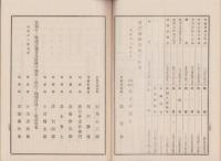 （営業報告書）名古屋銀行　第82期報告書　-大正12年上半期-（名古屋市）