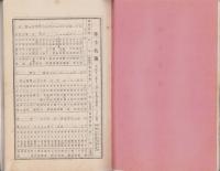 （営業報告書）東洋紡績株式会社　第19回営業報告書　-大正12年下半期-（大阪市）