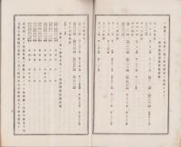 （営業報告書）東洋紡績株式会社　第21回営業報告書　-大正13年下半期-（大阪市）