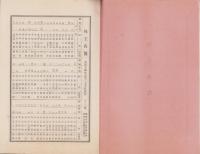 （営業報告書）東洋紡績株式会社　第22回営業報告書　-大正14年上半期-（大阪市）