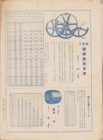 (パンフレット）伝導装置機具値段表　-昭和10年3月1日改正-（岡谷合資会社・名古屋市）