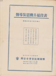 (パンフレット）伝導装置機具値段表　-昭和10年3月1日改正-（岡谷合資会社・名古屋市）