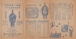 （チラシ）田中式除吸揚器・田中式エルボー（名古屋市）