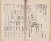 愛知郡教育会報　大礼記念号　-大正4年12月-（愛知県）