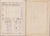 児童手牒（愛知県額田郡下山尋常高等小学校に明治44年入学）