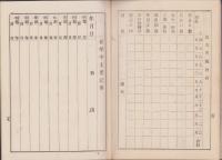 児童手牒（愛知県額田郡下山尋常高等小学校に明治44年入学）