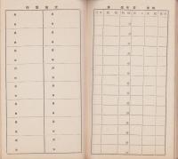 （ノート）新編　裁縫簿