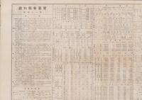 愛知県勢要覧　-昭和12年12月刊行-
