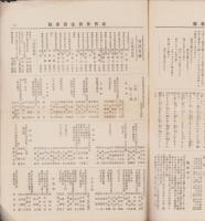 （清洲尋常高等小学校）温旧会雑誌　3号　-大正2年1月1日-（愛知県）