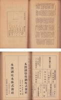 大陸商工年鑑　-康徳10年・昭和18年度版-（中国）
