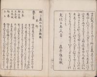 獅子巌和哥集類題