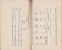 絹及人絹織物に関する調査報告書　-「輸入品調査報告書第2篇」-　産調資料6（満洲国）