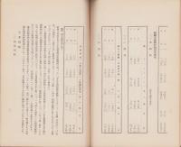 絹及人絹織物に関する調査報告書　-「輸入品調査報告書第2篇」-　産調資料6（満洲国）