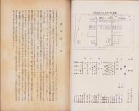 （名古屋市工業指導所）昭和13年度事業成績