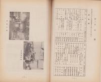 （名古屋市工業指導所）昭和13年度事業成績