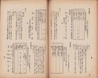 企業許可令逐条概説及関係法規通牒集（愛知県）
