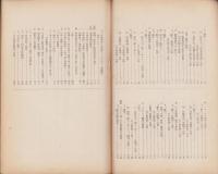 印度羊毛工業　-昭和11年6月-（愛知県）