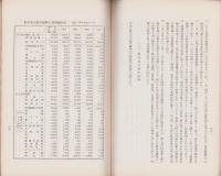毛織物工業調査報告（和訳）-英国産業並貿易委員会-（愛知県）