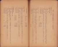 経済更生計画及其ノ実行費　-愛知郡長久手村-