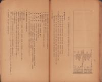経済更生計画及其ノ実行費　-愛知郡長久手村-