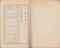 （営業報告書）遠州輸出織物工業組合永久社　昭和9年度事業報告・財産目録・賃借対照表・損益計算書　-昭和9～10年-(静岡県）
