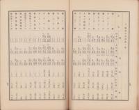 （営業報告書）遠州輸出織物工業組合永久社　昭和9年度事業報告・財産目録・賃借対照表・損益計算書　-昭和9～10年-(静岡県）