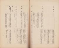 産業組合と商業組合の比較　-商権擁護運動資料21-