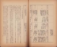 中小商工金融の栞（愛知県）