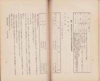 フエルト帽子に関する調査報告書　-「輸入品調査報告書第5篇」-　康徳3年（満洲国）