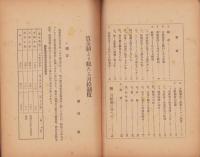 賃金制より観たる月給制度　-附・月給制に答へて-　産業報国運動資料4