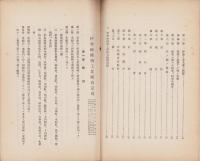 伊勢崎織物工業組合定款並規程　-昭和12年1月現在-（群馬県）