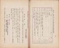 伊勢崎織物工業組合定款並規程　-昭和12年1月現在-（群馬県）