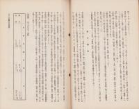 群馬県工産概説　-昭和12年5月-