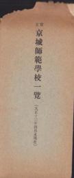 官立京城師範学校一覧　-大正13年4月末現在-（韓国）