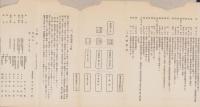 官立京城師範学校一覧　-大正13年4月末現在-（韓国）