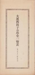 大連西崗子公学堂一覧表　-大正13年5月-（中国）