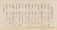 在安東県愛知県人会名簿（中国）