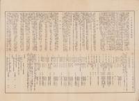 （南満州鉄道株式会社）中央試験所業務提要　-大正13年4月-（中国）