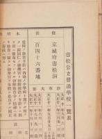 （一枚刷）壽松公立普通学校一覧表　-大正13年4月30日調-（韓国）
