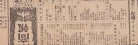 (商報）名古屋　瀧市商報　351号　-昭和16年1月1日-(名古屋市）