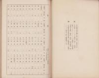 （工業組合中央会）工業組合名簿　-昭和13年1月1日現在-