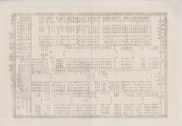 (一枚刷）東都現今書画諸大家一覧