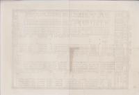(一枚刷）東都現今書画諸大家一覧