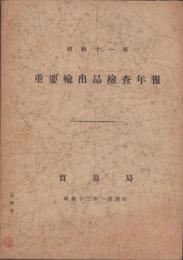 重要輸出品検査年報　-昭和11年-