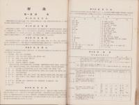 商業実情調査書（樺太）